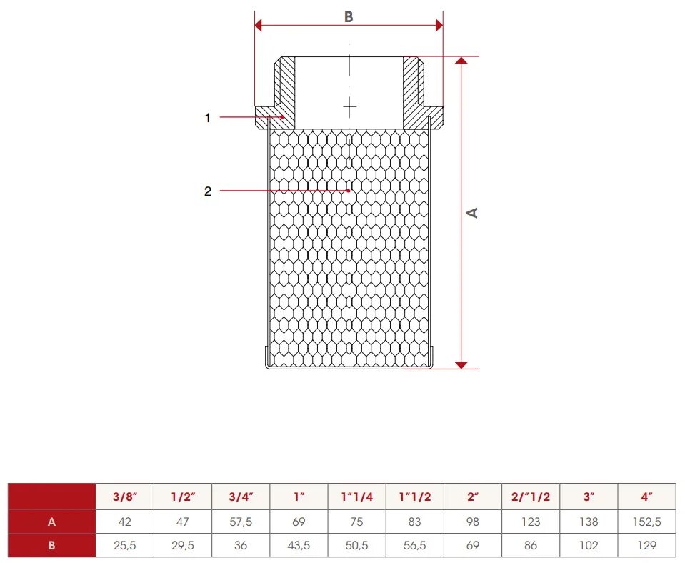 Размеры сетчатого фильтра. ITAP сетка для обратного клапана. Фильтр для обратных клапанов ITAP (насадка сетчатая). DN 50. Фильтр сетчатый BH 40х1 1/4. Элемент фильтрующий сетчатый f450.