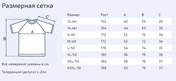 Длина рукава футболки. Футболка рукав реглан сетка. Размерная сетка футболок. Футболка с рукавом размер мужской. Крой футболки для сублимации.