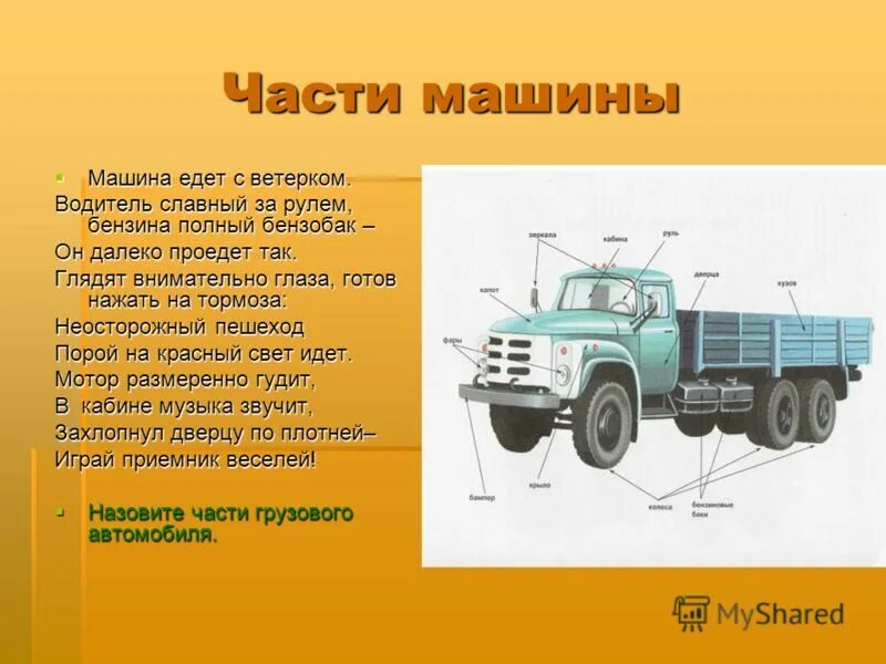 схема грузового автомобиля общего назначения. части кузова грузового автомобиля. строение грузового автомобиля. устройство грузового автомобиля в картинках и с описанием. шасси легкового автомобиля схема.