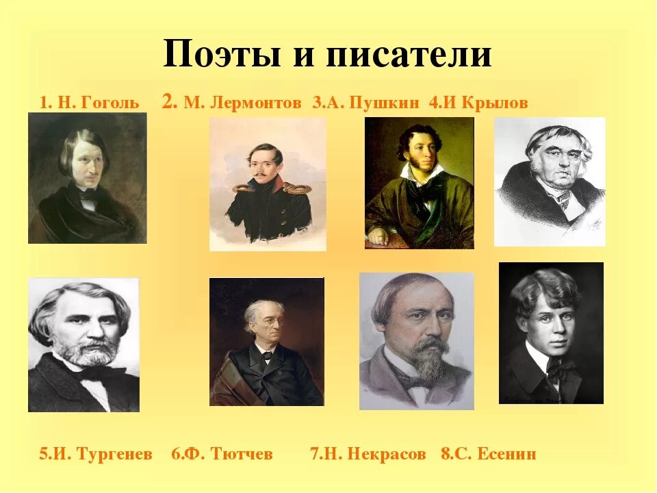 О каких писателях рассказывали. Имена русских писателей. Фамилии русских писателей. Имена писателей и поэтов. Литература поэты.