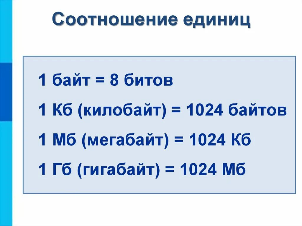 1 байт равен 8 битам. 1 Байт = 8 битов 1 КБ (килобайт) = 1 МБ (мегабайт) = 1 ГБ (гигабайт) =. Единицы измерения байт КБ МБ ГБ таблица. Соотношение битов и байтов таблица. Таблица соотношения битов байтов килобайтов мегабайтов.