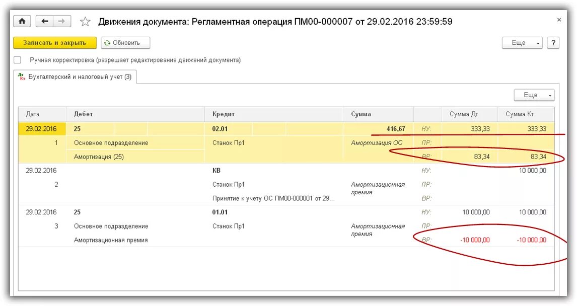 Премия бухгалтерские проводки