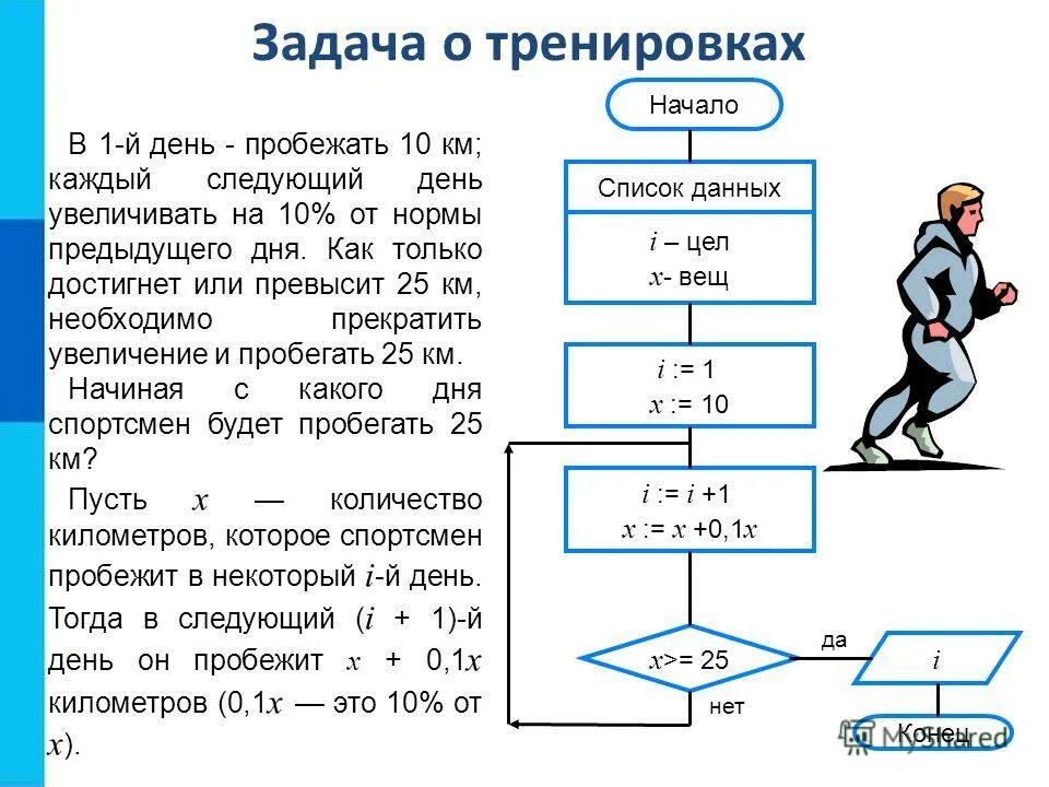 Дорожники знаки. Последовательность этапов каскадной модели жизненного цикла. Конечный автомат распознаватель. Алгоритмическая конструкция повторение. Переходе на каждую следующую.