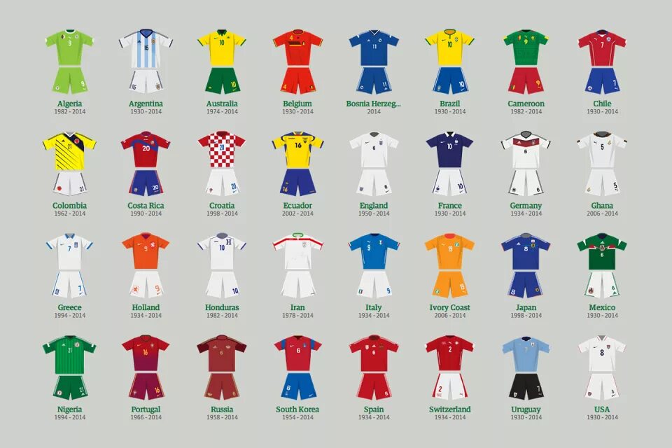 Цвета футбольной формы. Джома футбольная форма красная. Лилль форма 2021. Сборная голландии по футболу, цвета формы. Форма тульского арсенала.