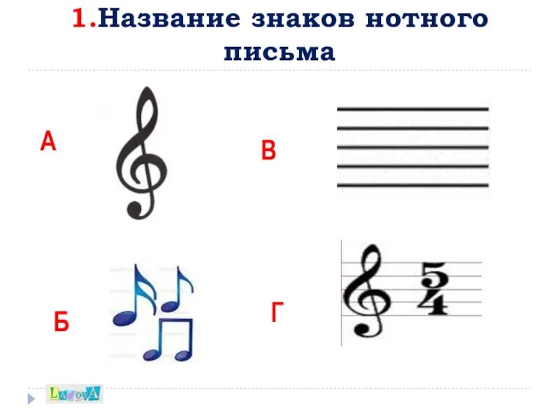 Название нотных знаков. Знаки на нотном стане. Музыкальные знаки в нотах. Символы нотной грамоты. Музыкальные ноты названия