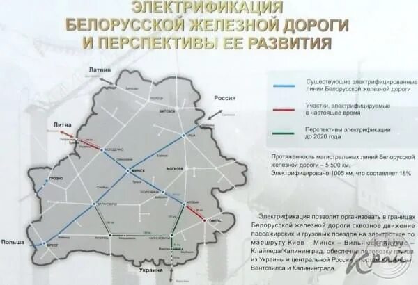 Перспективы развития беларуси. Схема электрификации железных дорог Беларуси. Схема железной дороги Белоруссии. Железная дорога Белоруссии на карте. Карта ЖД путей Беларуси.