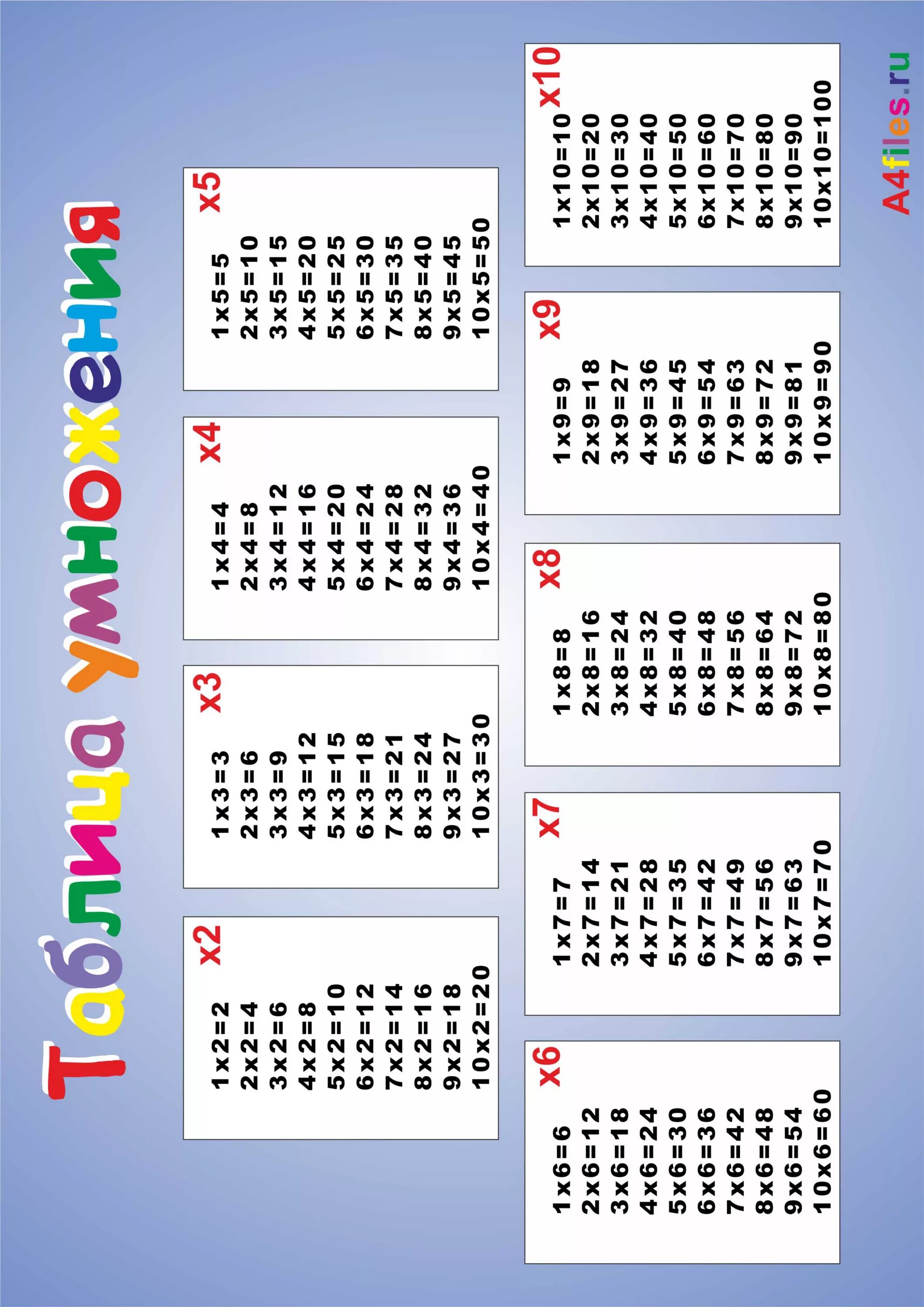 Таблица на 4 картинки. Таблица умножения Формат а4. Таблица умножения Формат а4 для печати. Таблица умножения для распечатывания. Таблица умножения распечатать.