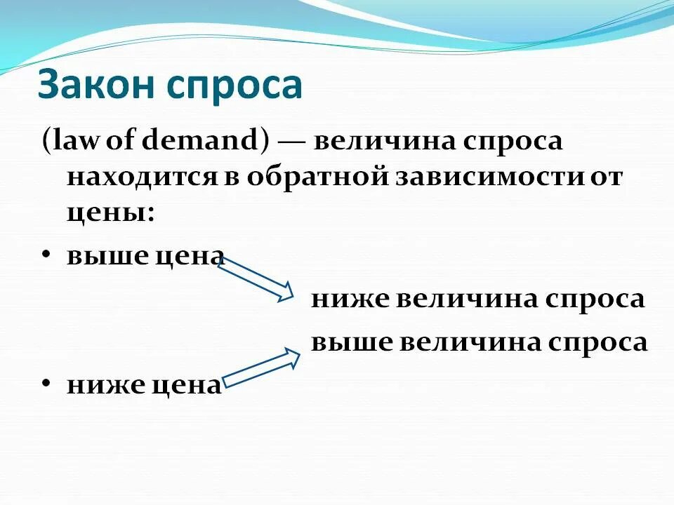 Закон спроса. Спрос закон спроса. Закон спроса определение. Экономический закон спроса. Как формируется закон спроса