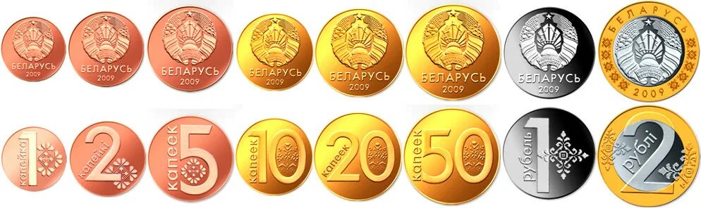 Как будут выглядеть российско-белорусские деньги? МОНЕТЫ И БАНКНОТЫ Дзен