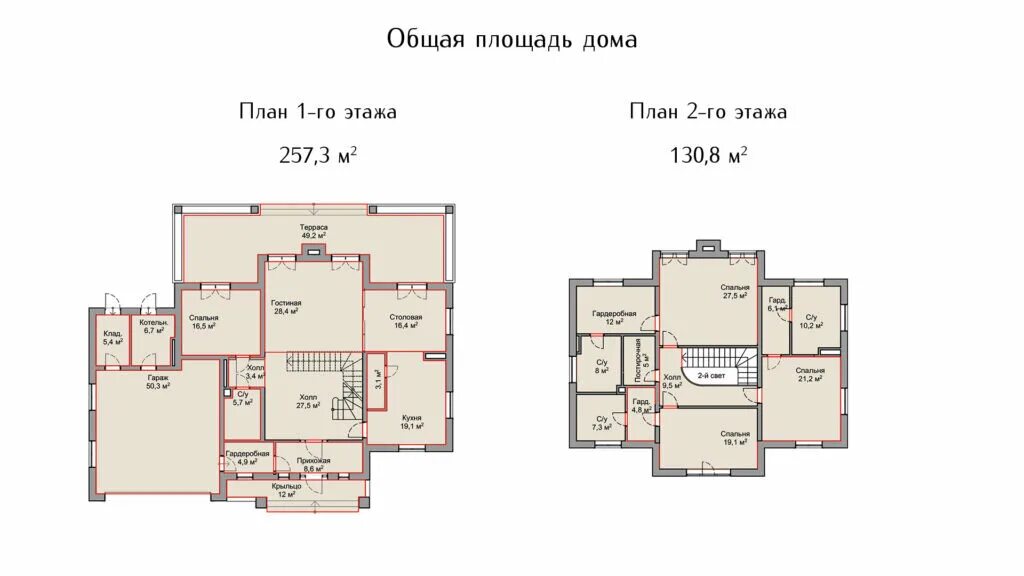 Изменение площади дома. Общая площадь дома. Дом на площади. Общая площадь этажа. Общая площадь и площадь застройки.