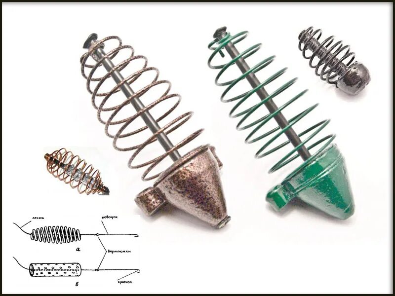 Как пользоваться пружинкой. Монтаж донки пружины для ловли карпа. Оснастка пружины для рыбалки на течении. Монтаж пружины снасти для фидера. Фидерная оснастка с пружиной кормушкой.