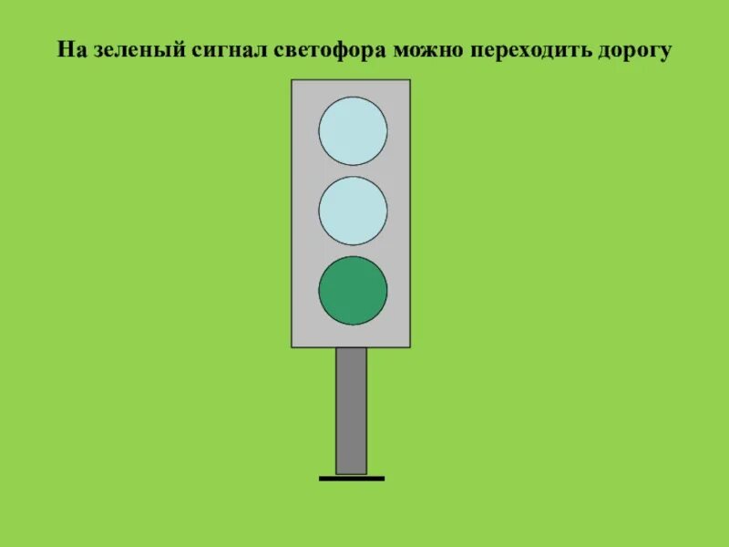 На какой сигнал светофора переходят улицу. Сигналы светофора. Зеленый сигнал светофора. Светофор картинка. Сигналы светофора для детей.