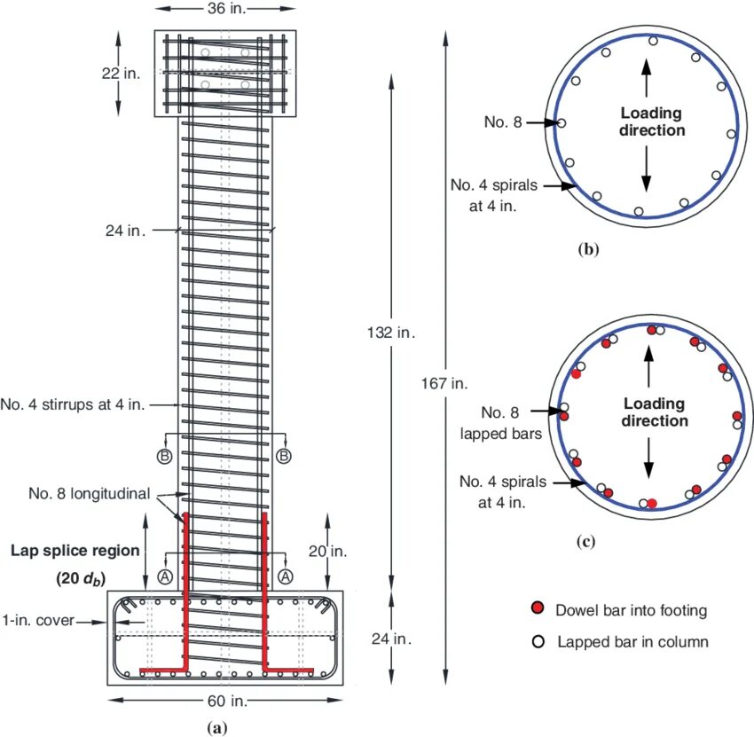 Data too long for column. Схема reinforcing pad. reinforcement of concrete columns. steel columns cross-section. crank reinforcement of column.