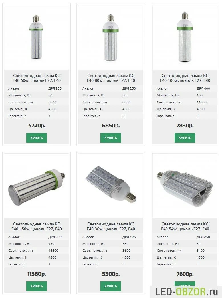 светодиодные светильники состав отхода. компонентный состав люминесцентных ламп от производителя. светодиодные лампы утратившие. светодиодные лампы утратившие. типы светильников со светодиодными лампами.