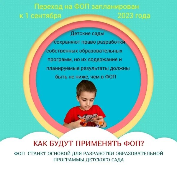 Программа дошкольного образования 2025. Фоп дошкольного образования 2025 для родителей. родителям о фоп в доу. программы дошкольного образования. программа фоп дошкольного образования.