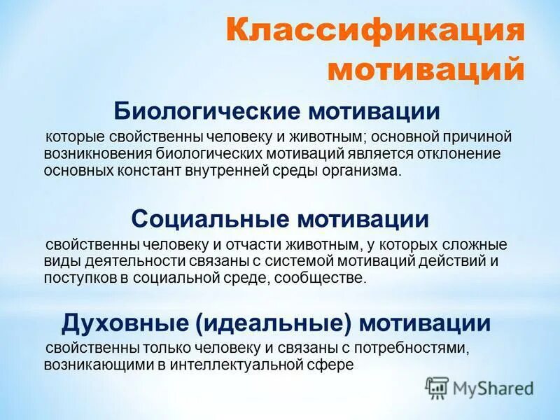 Биологические мотивации. Классификация мотивации. Классификация мотиваций физиология. Классификация видов мотивации. Виды мотивации биологическая.