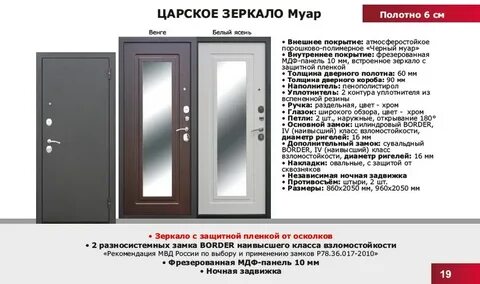 Феррони сайт дверей