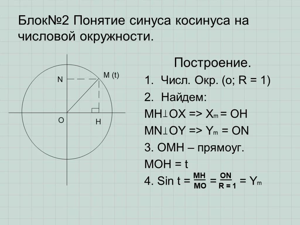 Котангенс равен 1 угол. Синус косинус тангенс котангенс. Окружность синусов и косинусов. Синус косинус тангенс на окружности. Окружность синусов и косинусов тангенсов котангенсов.