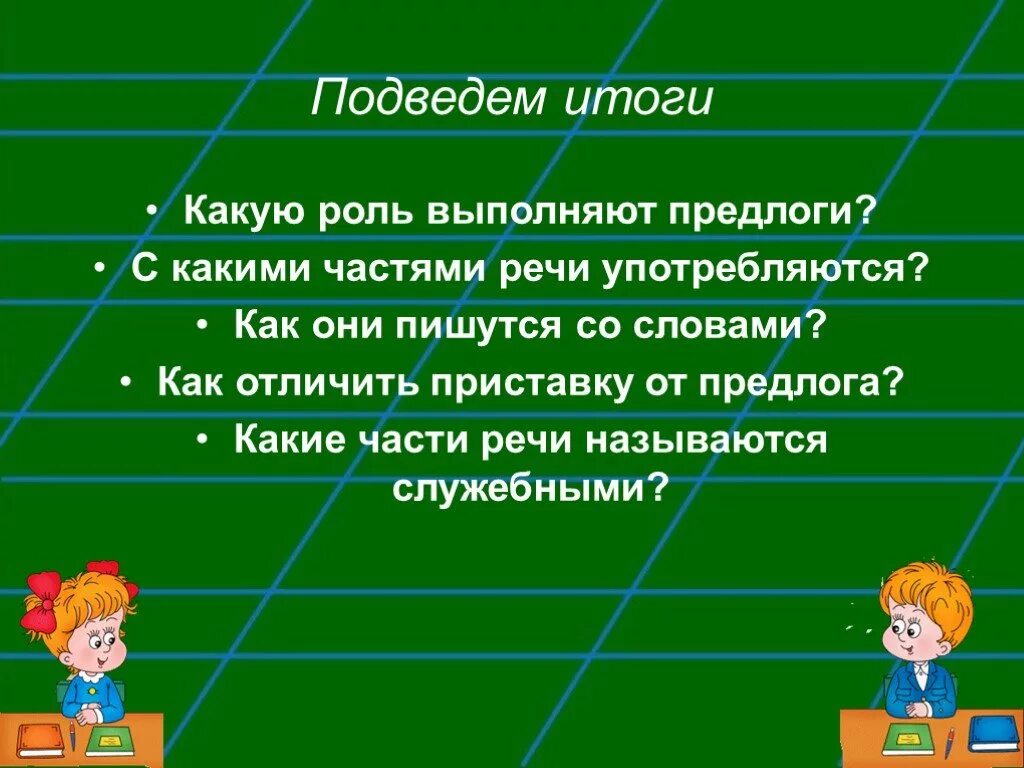 Урок 6 класс письмо. Презентация по письму. Урок письма 1 класс. Конспект урока письма. Роль предлогов в речи.