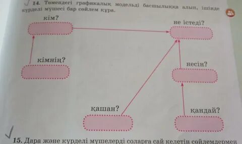 Власовка отбасылық секс