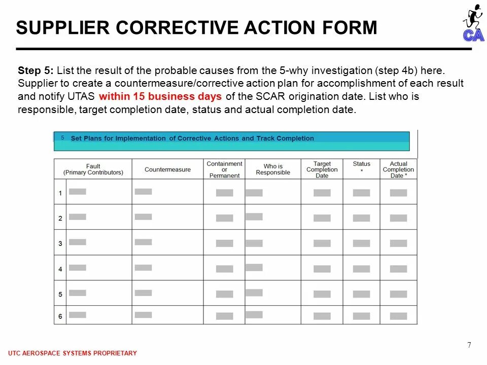 Form action get. Corrective action form. атрибут action тега form. form action примеры. form action что делает.