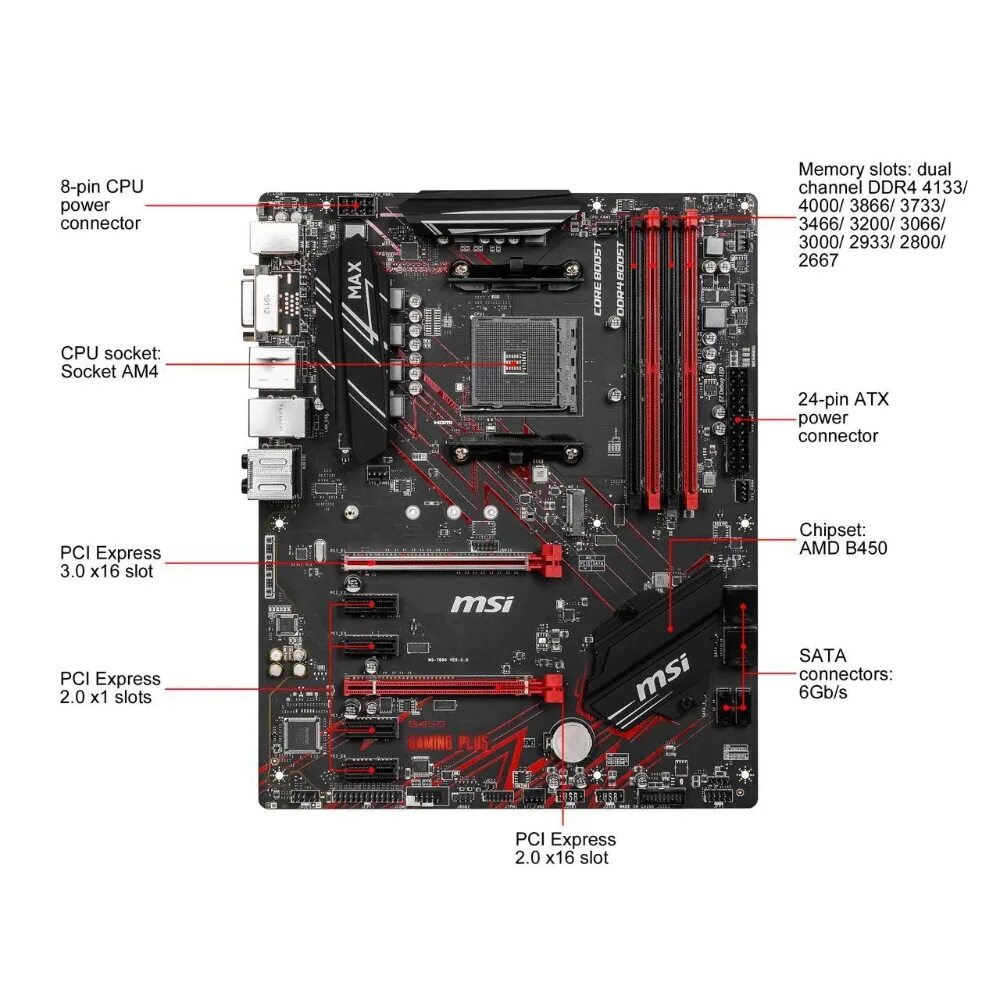 B450 gaming plus bios. MSI b450 Gaming Plus Max. MSI 450 motherboard. Материнcкая плата MSI b450 ddr4 ATX. MSI b450 Gaming Plus Max DDR channel.