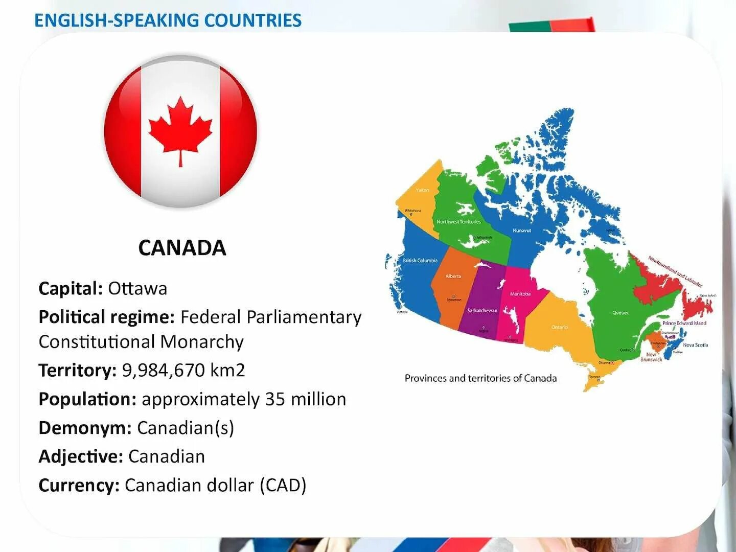 English speaking Countries. English speaking Countries презентация. English speaking Countries картинки. Канада презентация. Топик страны