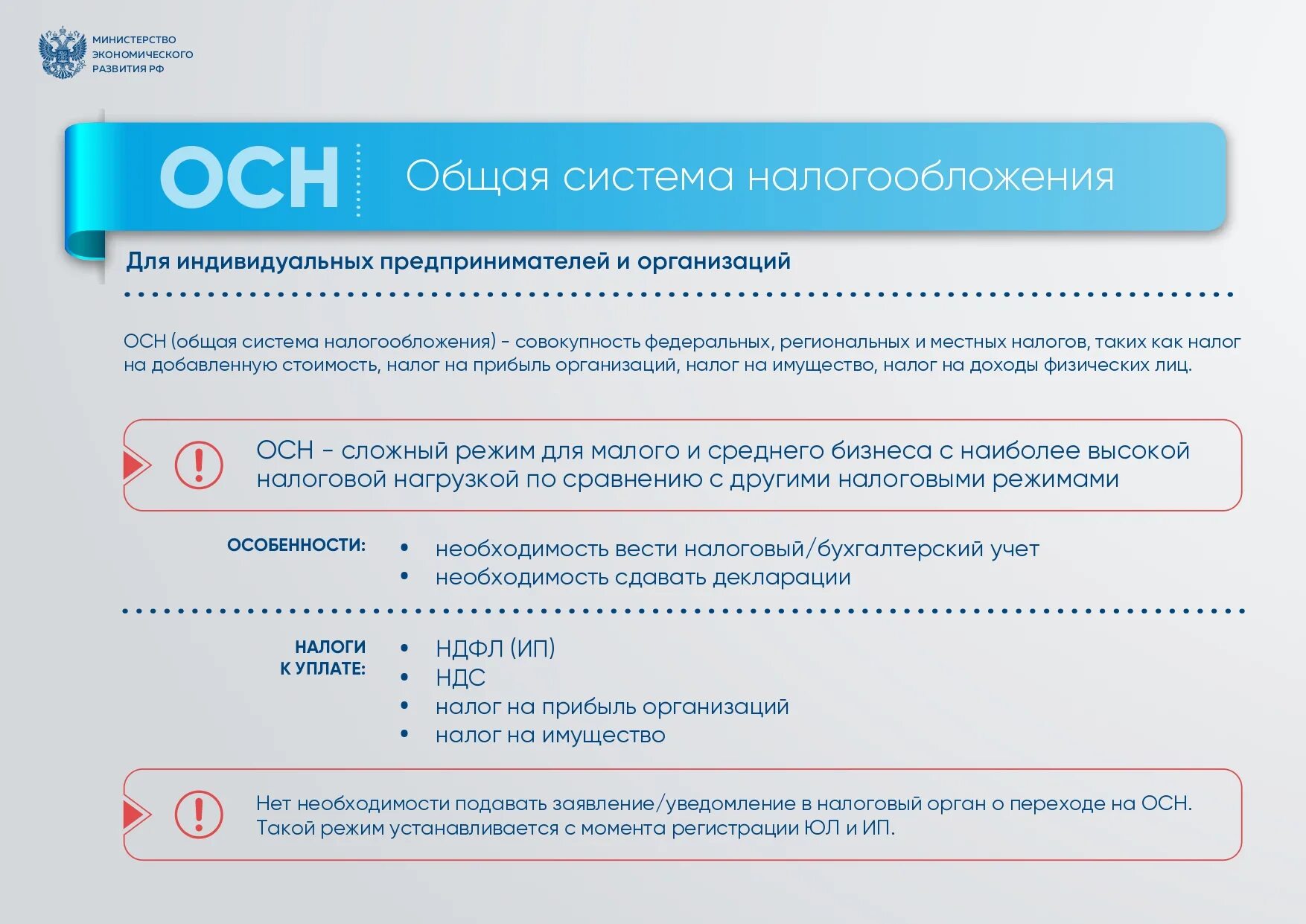 Режимы налогообложения. Общая система налогообложения. Осн — общая система налогообложения. Обычная система налогообложения.