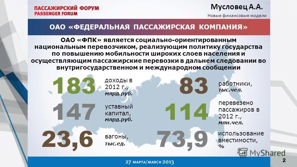 льготная ипотека результаты опроса. финансовая грамотность информация. новое финансирование ростов на дону. новое финансирование ростов на дону. микрофинансирование предпринимателей крым.