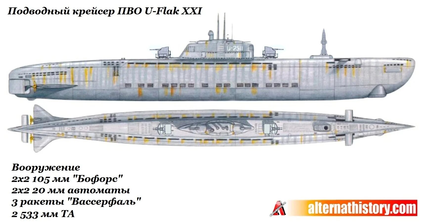Тип с 21 г. U-2511 подводная лодка. Подводные лодки типа «хайен» 1954. Typ XXI U-Boot u 2511. Подводная лодка типа к-21.