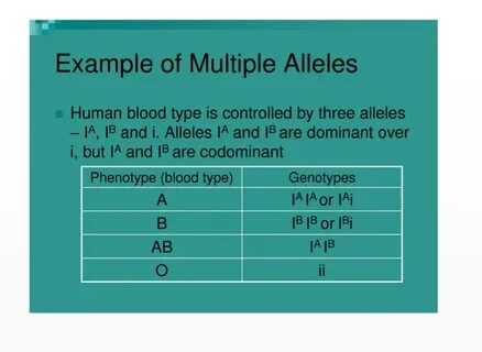 Multiple define