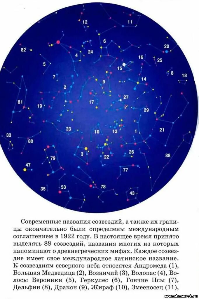 Звездное небо созвездия карта северного