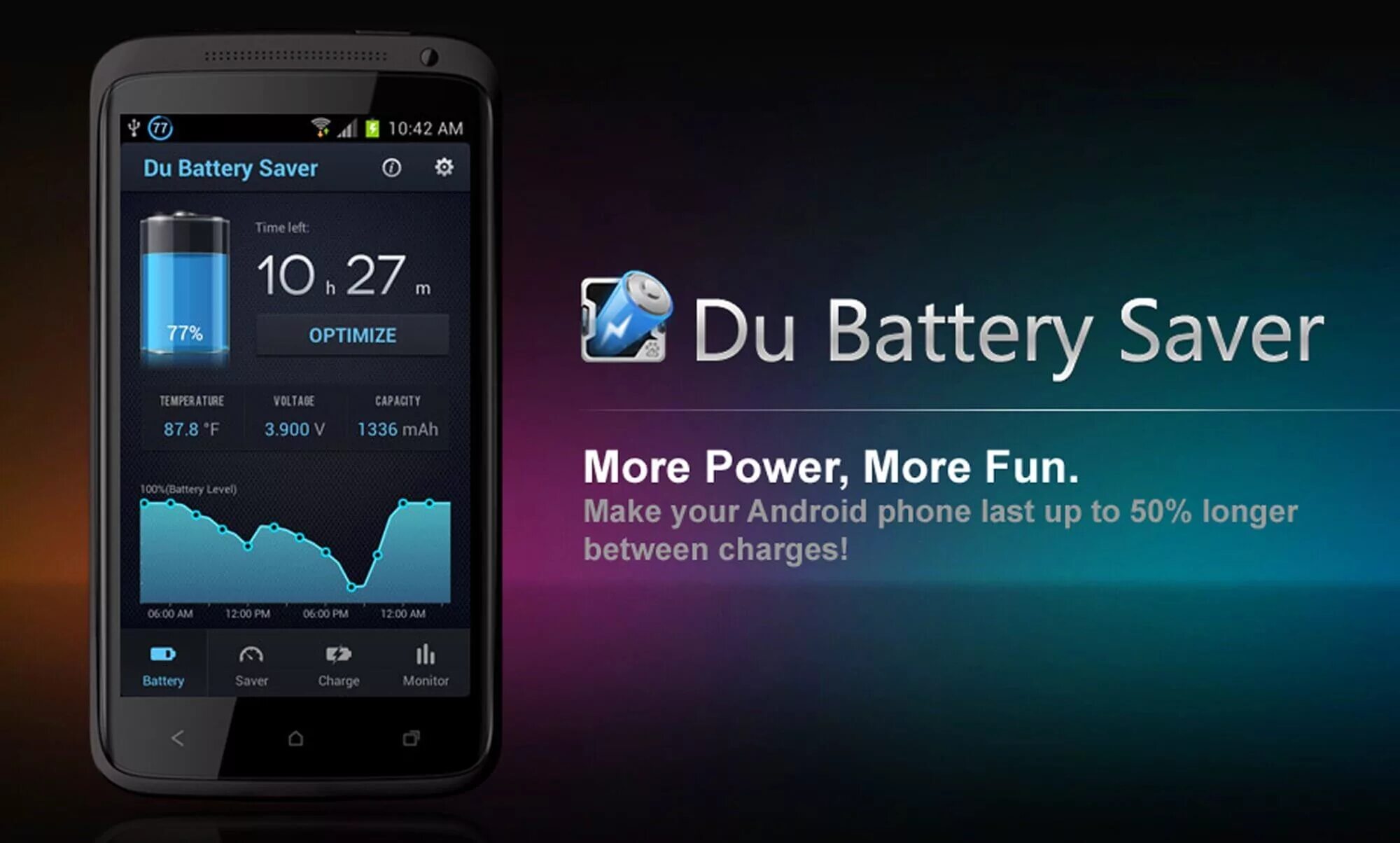 Battery saver. Приложения для андроид. Battery Saver Active. Phone Saver.