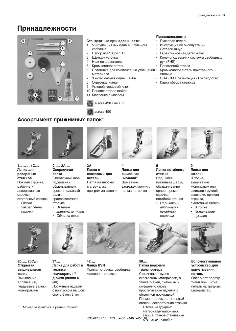 Описание швейных лапок. Aurora 1341v. Инструкция всех лапок для швейных машин. Виды лапок для швейных машин к 11 инструкция по применению. Назначение швейных лапок для швейной машинки veritas