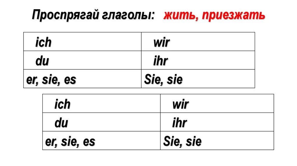 Спряжение глагола lernen. Спряжение глагола Singen. Проспрягать глагол. Проспрягать глагол жить. Проспрягать глагол лью