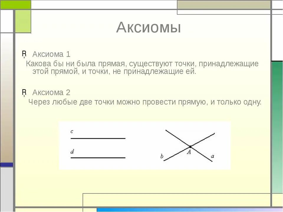 Вторая аксиома. Аксиома 2. Через две точки Аксиома. Вторая Аксиома прямой. Аксиома о двух точках.