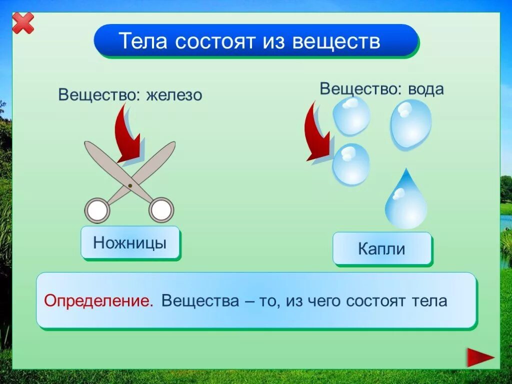 Из чего состоят вещества 3 класс окружающий мир. Тела состоят из веществ. Из чего состоят вещества 3 класс. Тела состоят из веществ вещества состоят из.