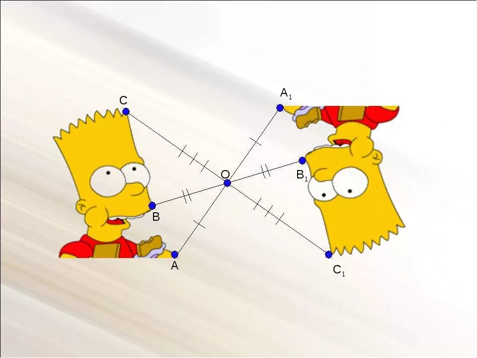 Параллельный поворот геометрия. Центральная симметрия барт симпсон. Центральная симметрия рисунки. Центральная симметрия поворот. Симметрия относительно точки рисунки.