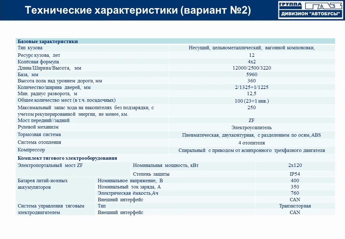 Электробус характеристики. Электробус характеристики технические. Электробус характеристики и величины. Электробус КАМАЗ характеристики технические. Технические характеристики на запчасти.