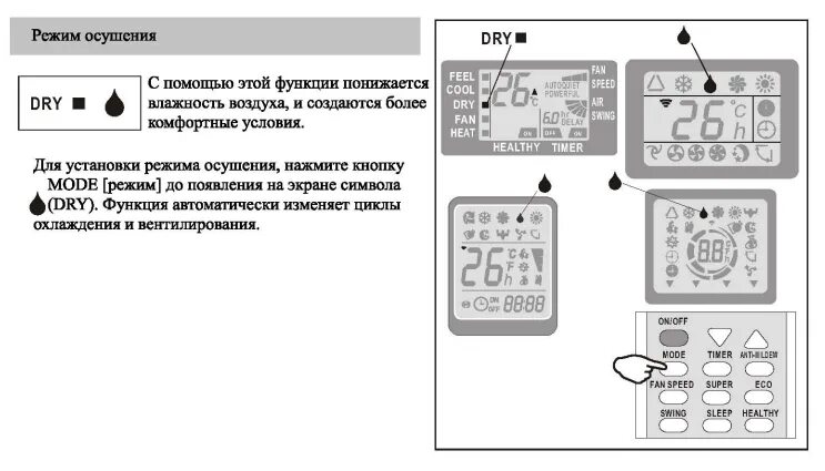 Сплит система осушение. LG кондиционер пульт режим осушителя. Кондиционер Shivaki инструкция пульта. Shivaki кондиционер режимы. Режим осушения в кондиционере Haier.