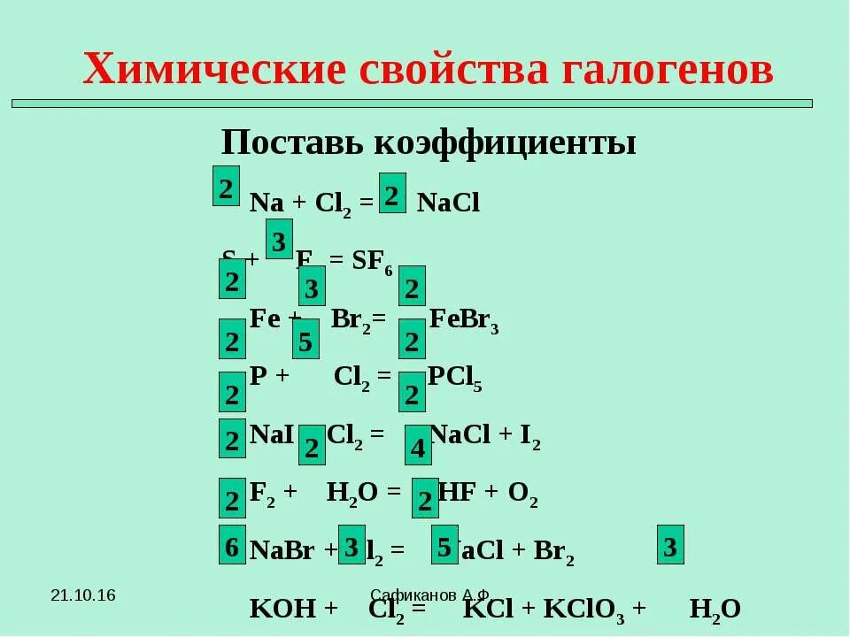 Na cl2 na cl. Химические свойства галогенов. Химическиесвойчтва галогенов. Хим свойства галогенов. Химические свойства галогенидов.