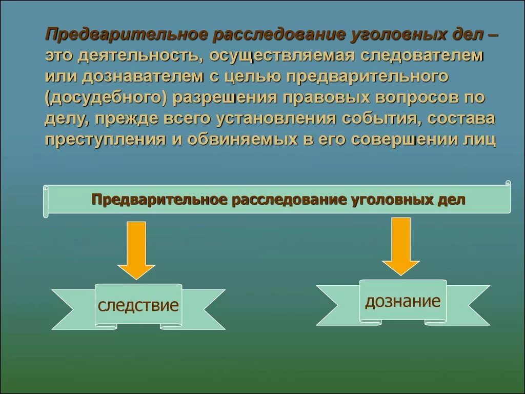 Предварительное расследование. Предварительное расследование уголовных дел. Предварительное РАСЛЕДОВАНИЕЭТО. Предварительное следствие это кратко. Дознаватель и следователь разница