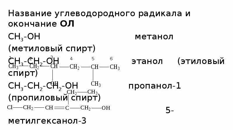 Получение радикалов