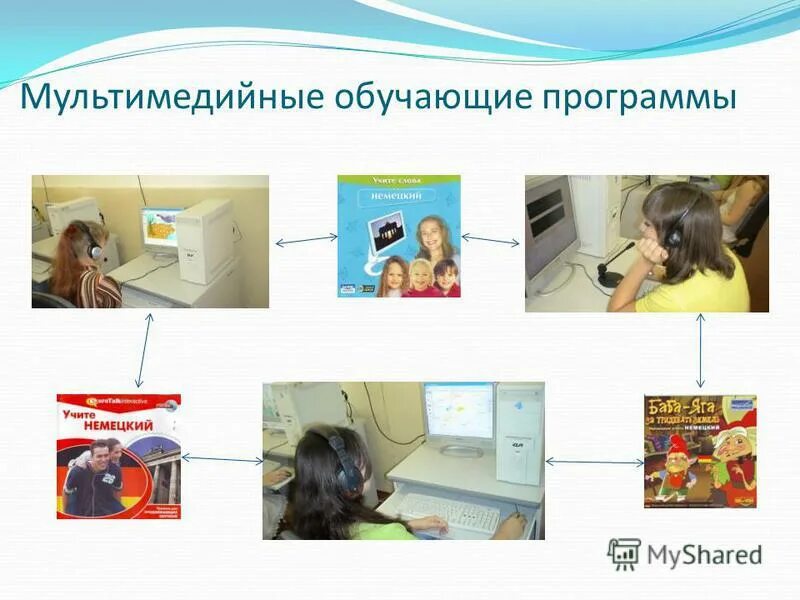 Мультимедиа продукты примеры. Дистанционные технологии в образовании. Мультимедийные обучающие программы. Мультимедийные обучающие программы. Мультимедийные обучающие программы.