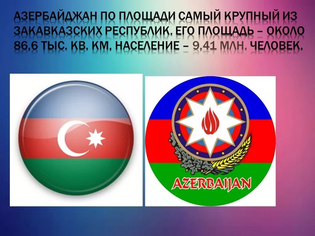 Работает ли мир в азербайджане. Проект про Азербайджан. Азербайджан презентация. Сообщение о Азербайджане. Презентация на тему Азербайджан.