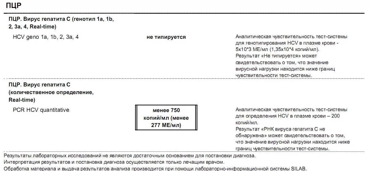 ПЦР кровь вирус гепатит с. Анализ РНК вируса гепатита с качественный. ПЦР исследования генотипирование гепатита с. Выявление РНК вируса гепатита с HCV кровь. Анализ рнк вируса гепатита