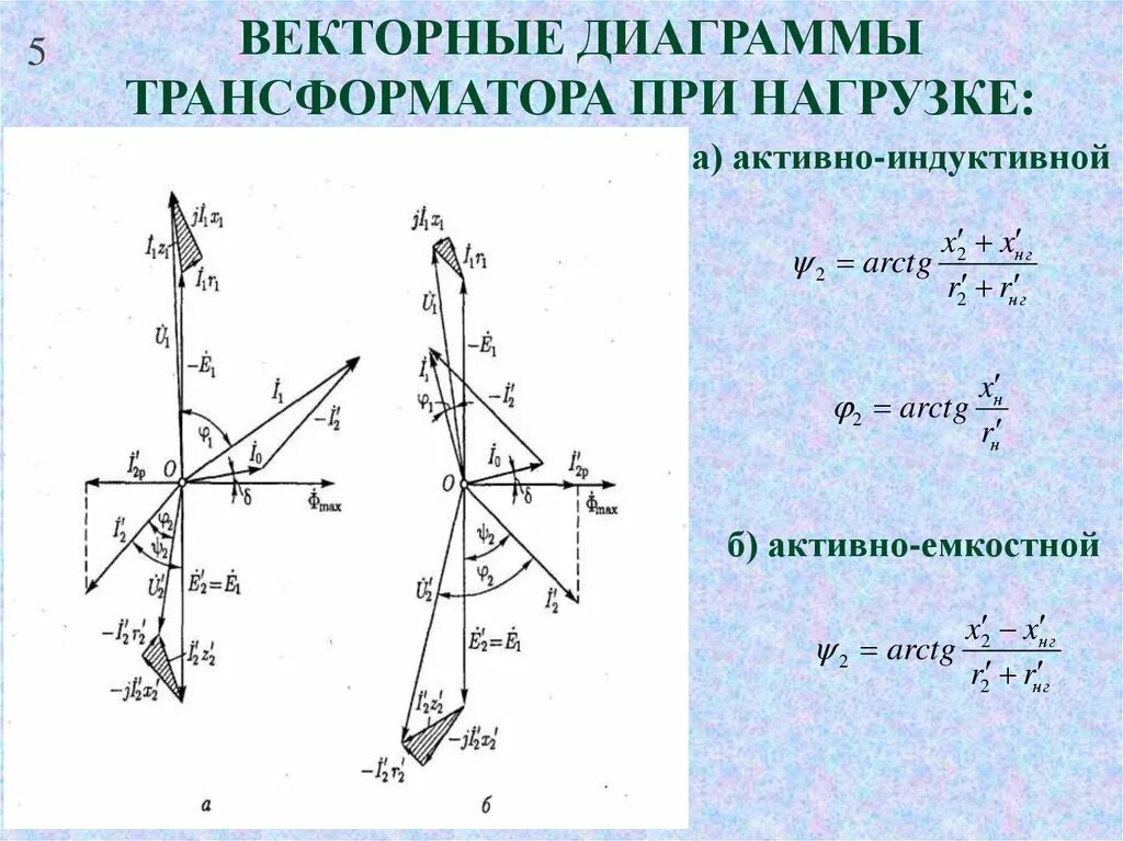 Векторная трансформатора. Векторная диаграмма трансформатора при активной нагрузке. Векторная диаграмма трансформатора для активно емкостной нагрузки. График трансформатора при активно-ёмкостной нагрузке. Векторная диаграмма трансформатора при индуктивной нагрузке.