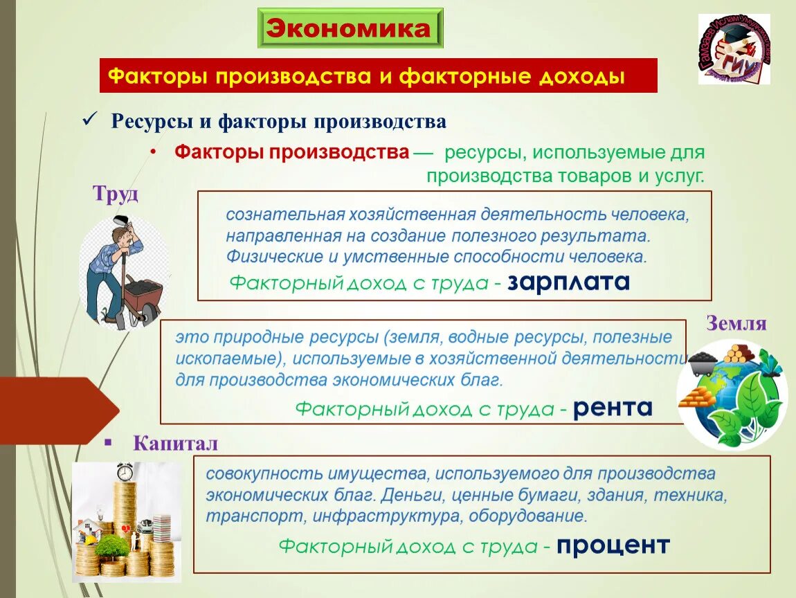 Факторы производства. Факторы производства и факторные доходы. Факторы производства и факторные доходы таблица. Факторы производства и факторные доходы примеры. Фактор производства бумаги