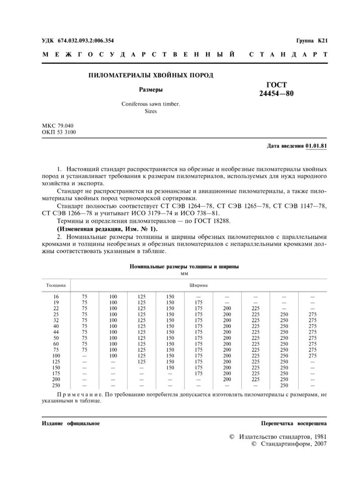 Бруски обрезные хвойных пород длиной. Размеры бруса деревянного ГОСТ 8486-86. Деревянный брусок сортамент ГОСТ. Сортамент бруса деревянного ГОСТ. Толщина доски ГОСТ.