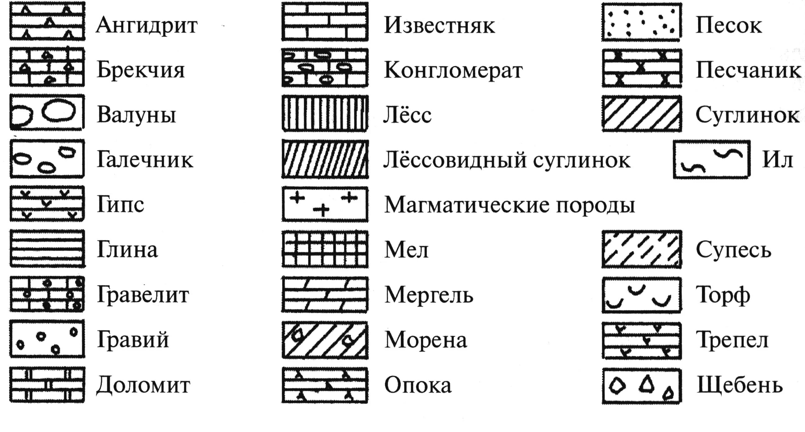 Глинистый 7. Геологические условные обозначения горных пород. Щебень песчаника обозначение. Мергель Горная порода обозначение. Условные обозначения горных пород в геологии.